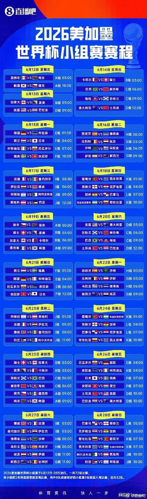 2026世界杯小组赛赛程完整版比赛时间表怎么看