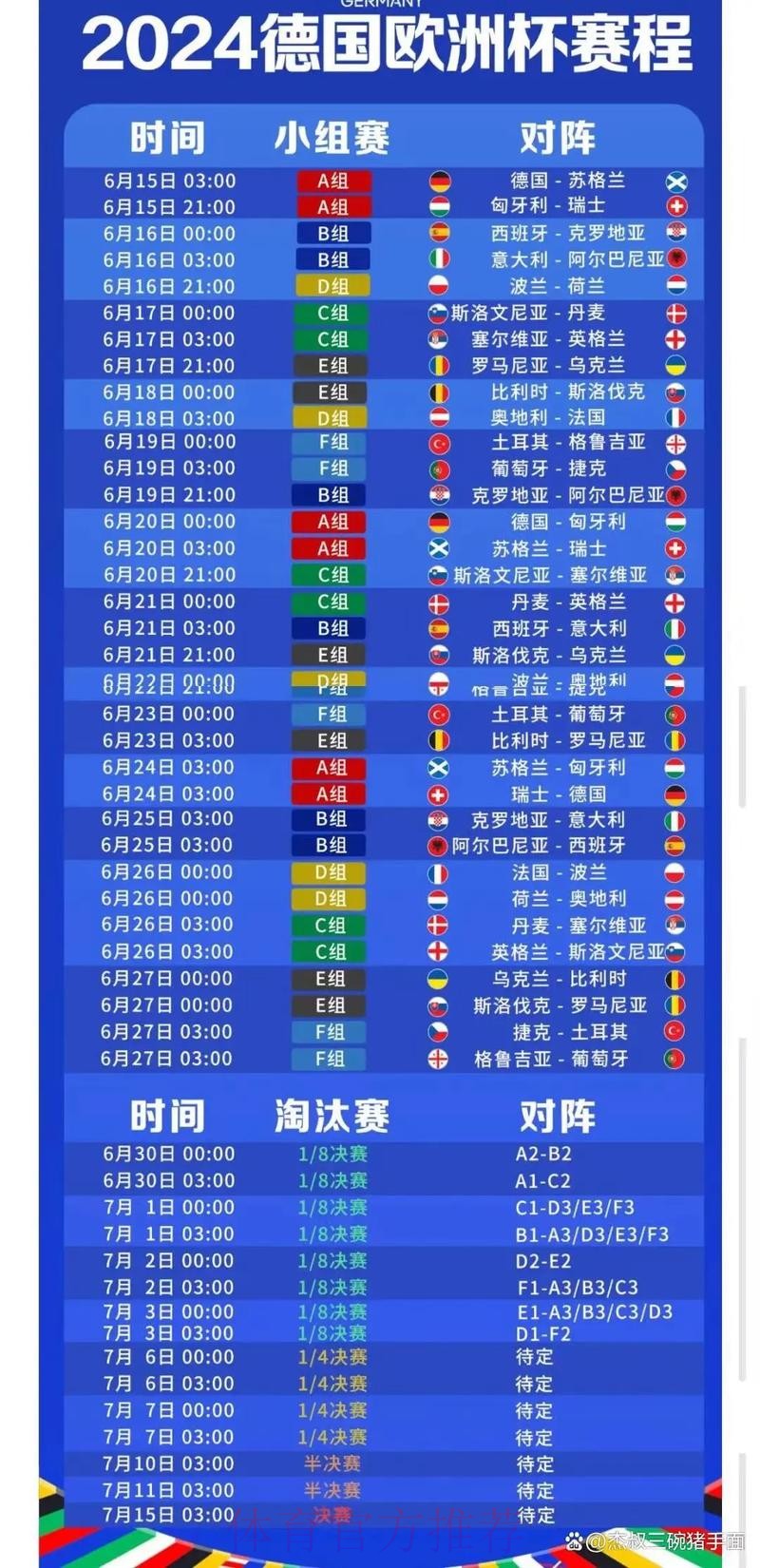 2026世界杯小组赛赛程中国时间比赛时间表怎么查 2026世界杯小组赛赛程中国时间比赛时间表怎么查