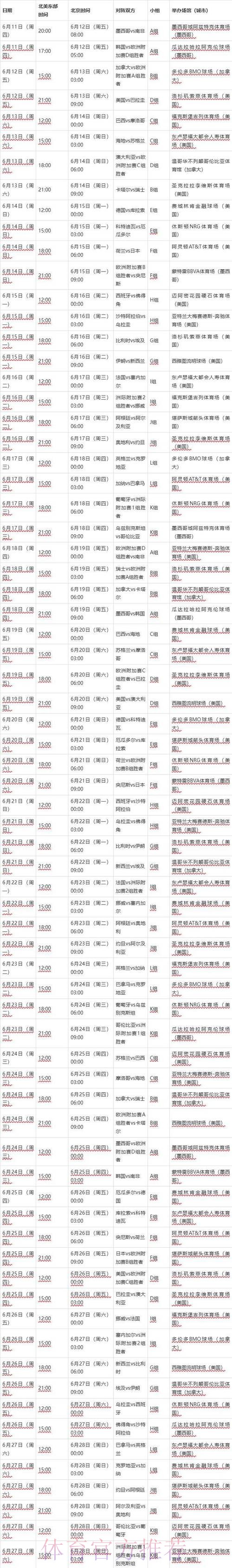 2026世界杯完整赛程官方发布最新时间表查询入口