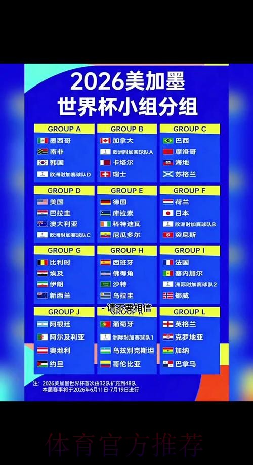 2026世界杯小组赛赛程一览实时赛程官网入口