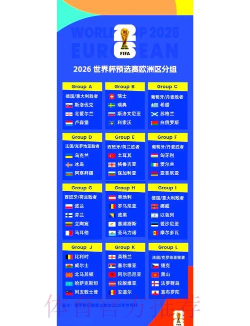 2026世界杯完整赛程最新完整安排怎么看